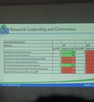 UPMB training