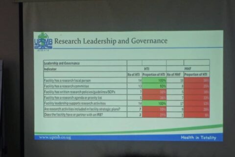 UPMB training